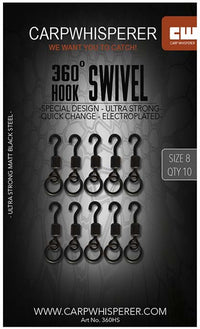 Krog Drejeled - 360 Grader