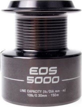 EOS 5.000 Reserve Spoel